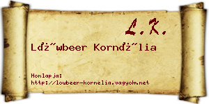 Löwbeer Kornélia névjegykártya